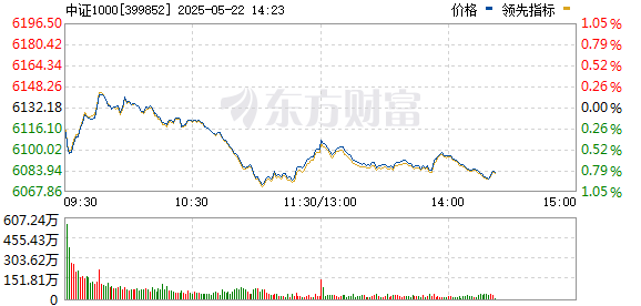 R图 399852_0
