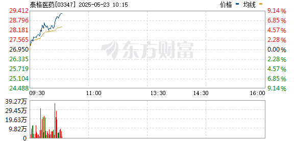 R图 03347_0