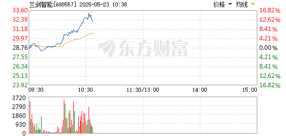 R图 688557_0