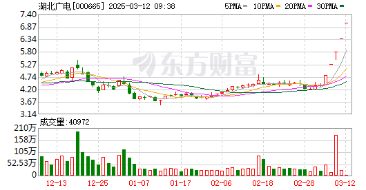 K图 000665_0