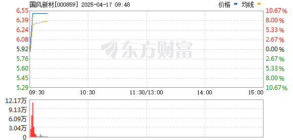 R图 000859_0