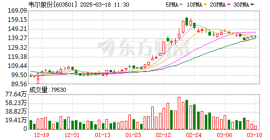 K图 603501_0
