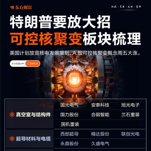 特朗普要放大招！一图梳理可控核聚变概念