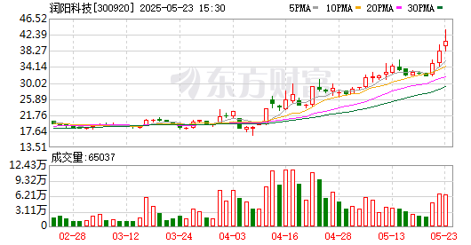 K图 300920_0