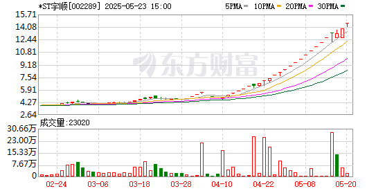 K图 002289_0