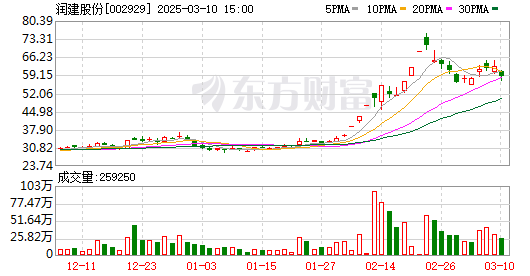 K图 002929_0