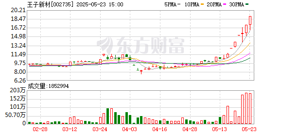K图 002735_0