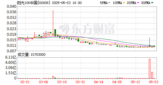 K图 02608_0