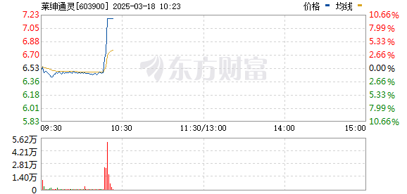 R图 603900_0