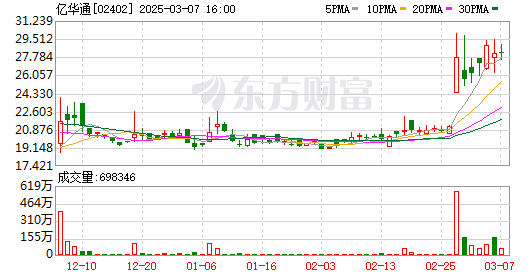 K图 02402_0