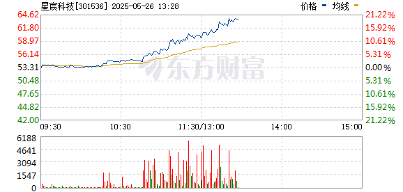 R图 301536_0