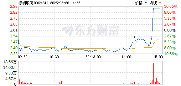 R图 002431_0