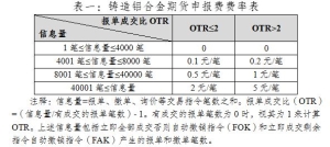 上期所：铸造铝合金期货自6月10日起上市交易