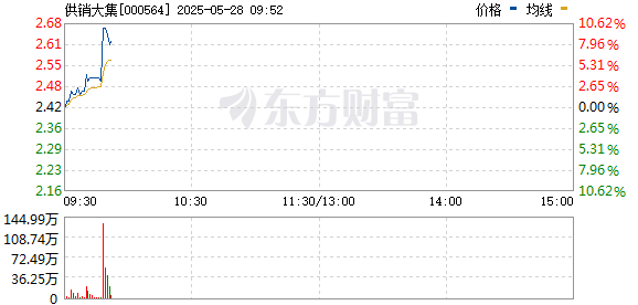 R图 000564_0