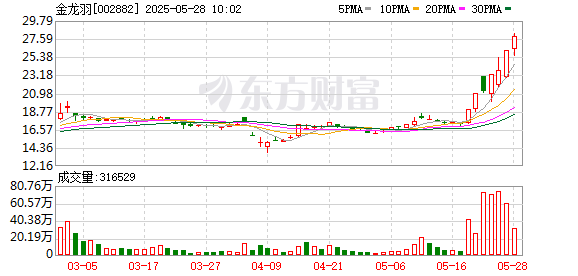 K图 002882_0