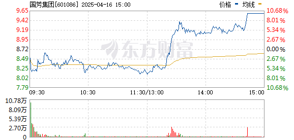 R图 601086_0
