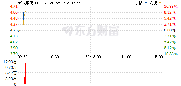 R图 002177_0