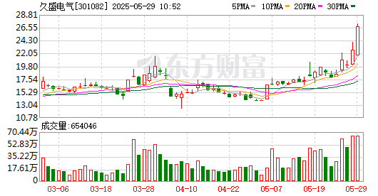 K图 301082_0
