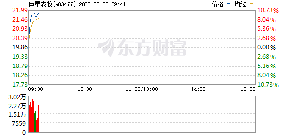 R图 603477_0