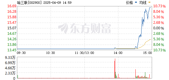 R图 002900_0