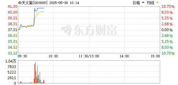 R图 003009_0