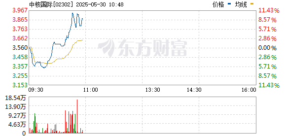R图 02302_0