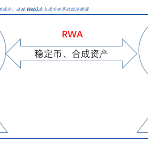 人气标的多股连板 RWA实现物理世界资产与加密世界的连接