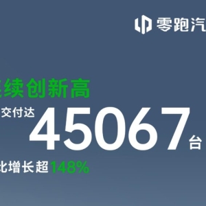 零跑汽车5月交付量45067辆，增速超148％