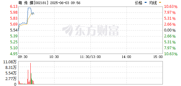 R图 002181_0