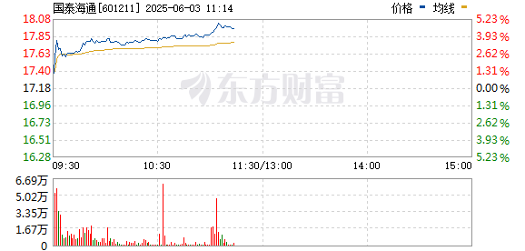 R图 601211_0
