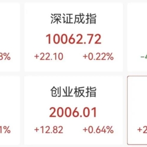 直线拉升！几分钟 20cm涨停！数字货币概念股爆发 网络游戏概念股异动拉升 ...
