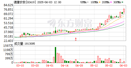 K图 02419_0