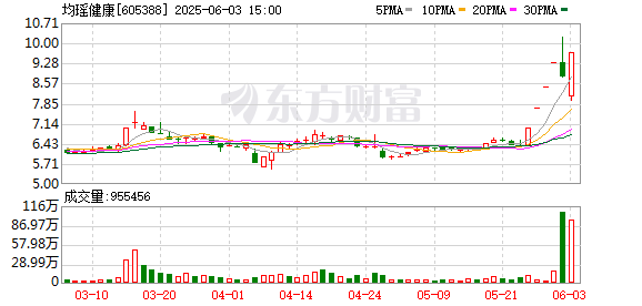 K图 605388_0