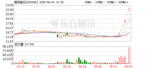 K图 603056_0