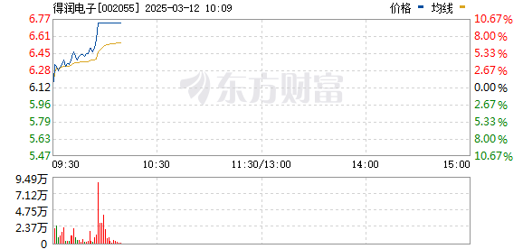 R图 002055_0