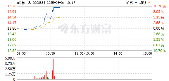 R图 000888_0