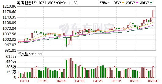 K图 BK1073_0