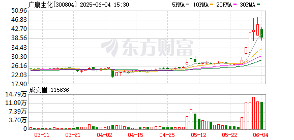 K图 300804_0