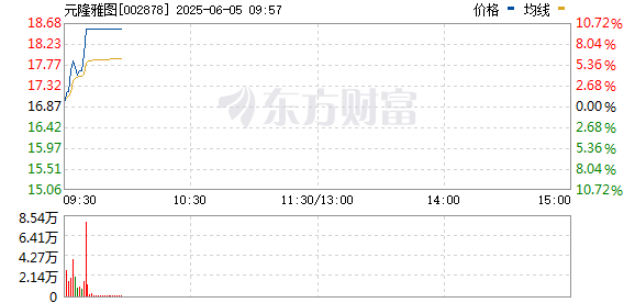 R图 002878_0