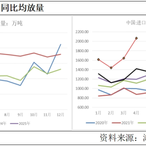 氧化铝：近月多空受限 主力波动难止