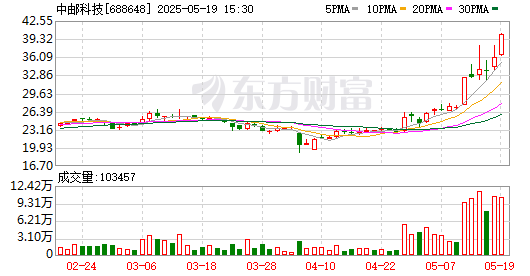 K图 688648_0