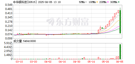 K图 00515_0