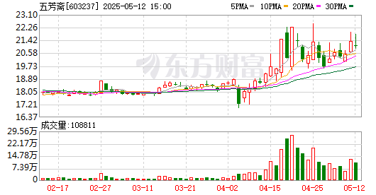 K图 603237_0