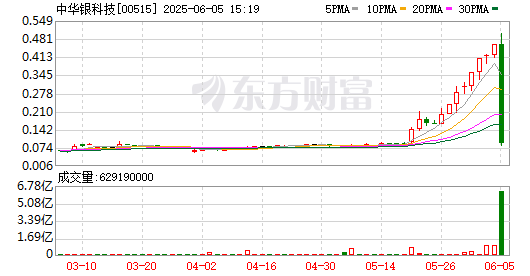 K图 00515_0