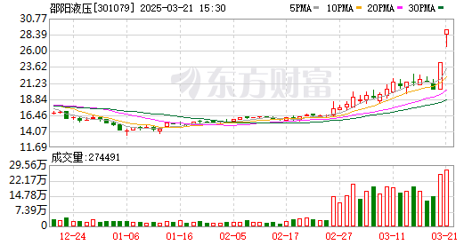 K图 301079_0