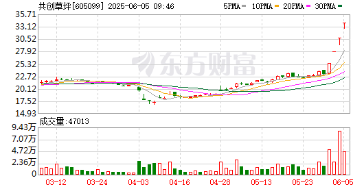 K图 605099_0