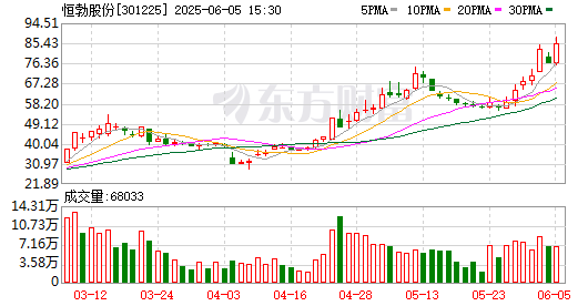 K图 301225_0