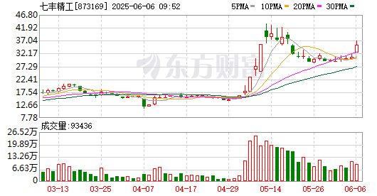 K图 873169_0