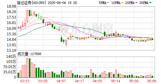 K图 601059_0