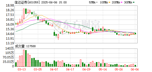 K图 601059_0